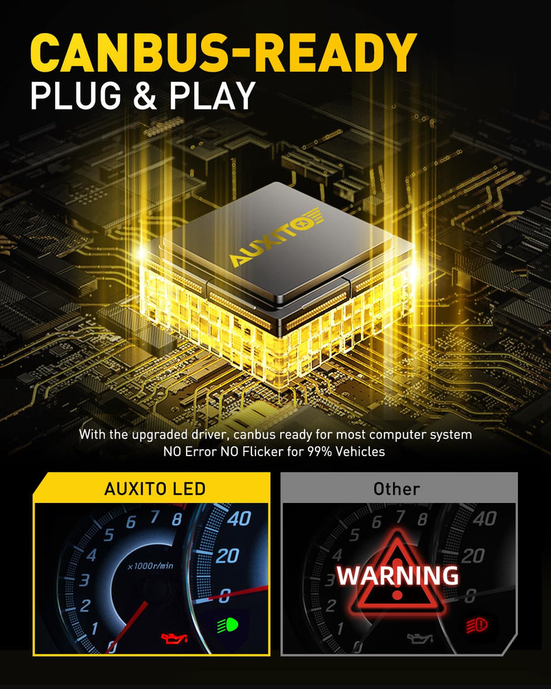  [AUSTRALIA] - AUXITO H11 Bulbs 66000LM H8/H9 Bulbs, 6500K Cool White, Plug-N-Play, Pack of 2 H11/H8/H9