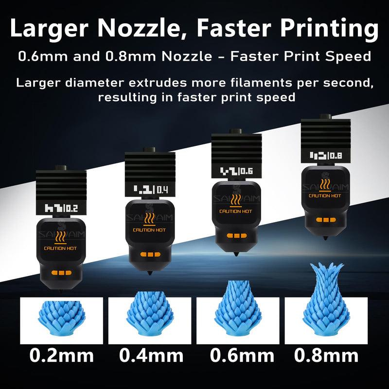 4Pack 0.2/0.4/0.6/0.8MM H2 Series/X2D/P2S Hotend for Bambu Lab H2D/H2S/H2C Combo/X2D/P2S 3D Printer, High Temperature Quick Swap Hardened Steel Nozzle Replacement 3D Printer Extruder 4PCS 0.2/0.4/0.6/0.8MM Hotends