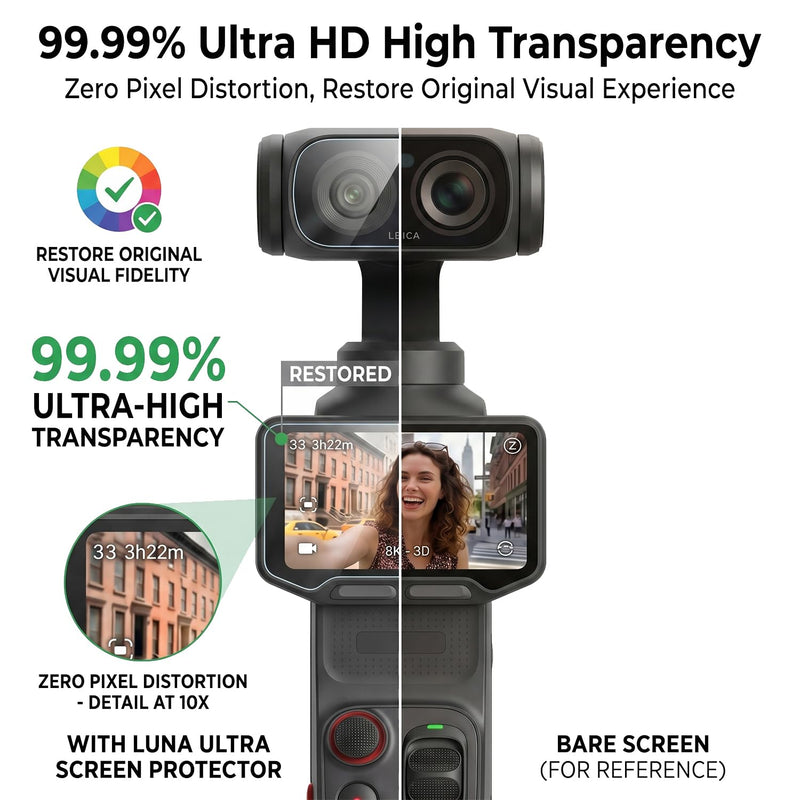 Screen Protector for Insta360 Luna Ultra - 2 Pack | Ultra HD, 9H Hardness, Scratch Resistant, Tempered Glass LCD Display Film, 2 x Lens Protector + 2 x LCD Screen Protector