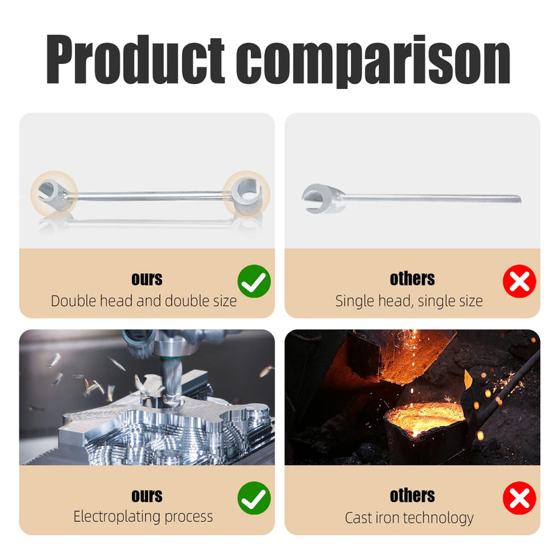 Door Hinge Adjustment Tool, 14-19mm Hinges Gap Adjusting Wrench, Heavy Duty Door Hinge Repair Tool for Residential，Fire, Security, Cleanroom Doors, Ergonomic Design for Easy Repair