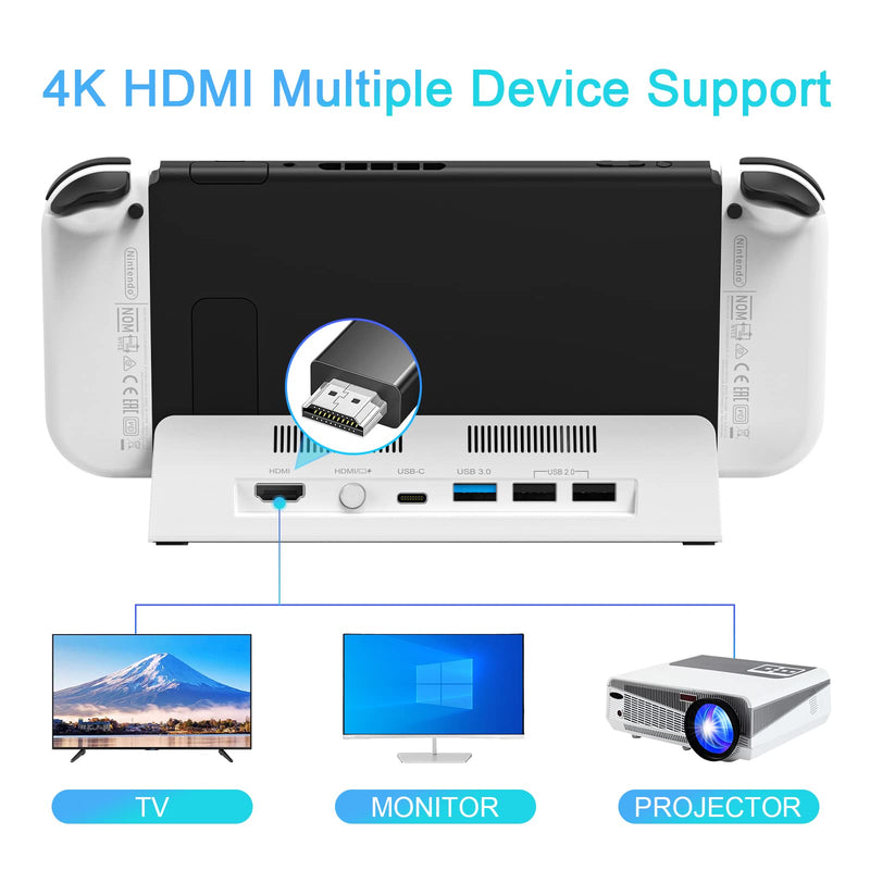 TV Docking Station for Switch and Switch OLED,Switch Docking Station with 4K 1080P HDMI Adapter and USB 3.0 Port,Replacement for Official Switch Dock(White)