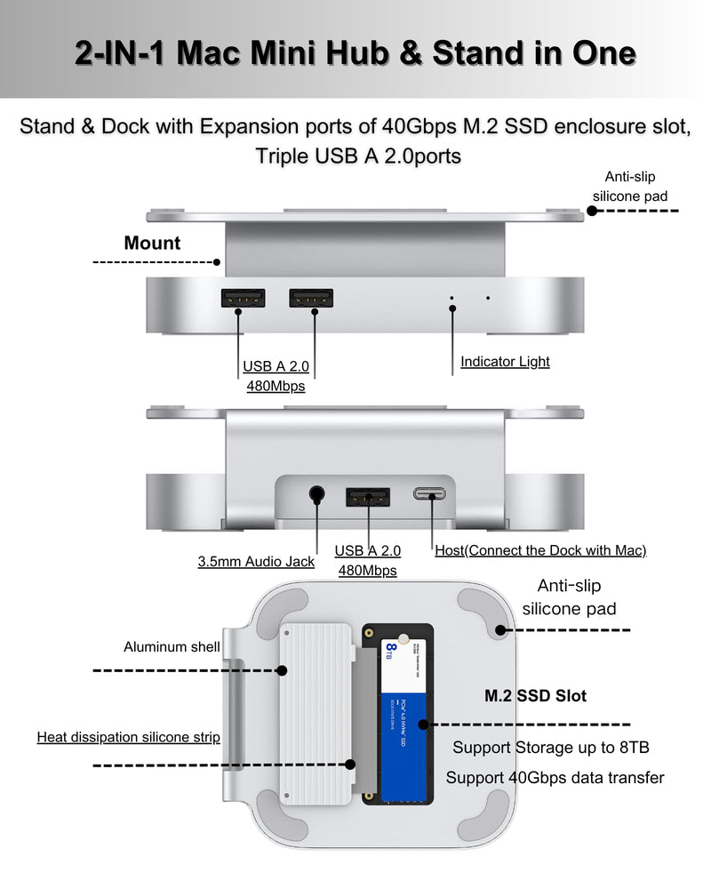 40Gbps Aluminum Mac mini Dock and Stand, USB 4 Hub for Mac mini M4 and M4 Pro 2024 with 40Gbps M.2 NVMe SSD Enclosure, Triple USB A 2.0, 3.5mm Audio Jack Accesories MC60-USB4