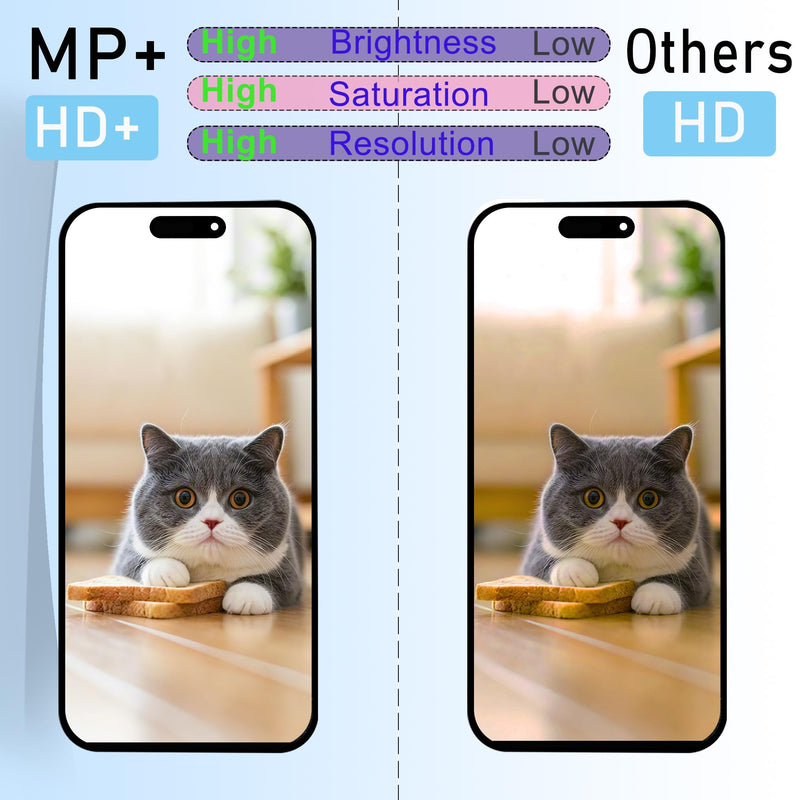 MP+ for iPhone 14 Pro Max Screen Replacement,[Face ID] 3D Touch Screen Display Digitizer Assembly with Waterproof Adhesive Tape and Repair Tools Kit | LCD Touch Digitiser,Face ID Compatible,Haptic Touch,Complete Repair Kit