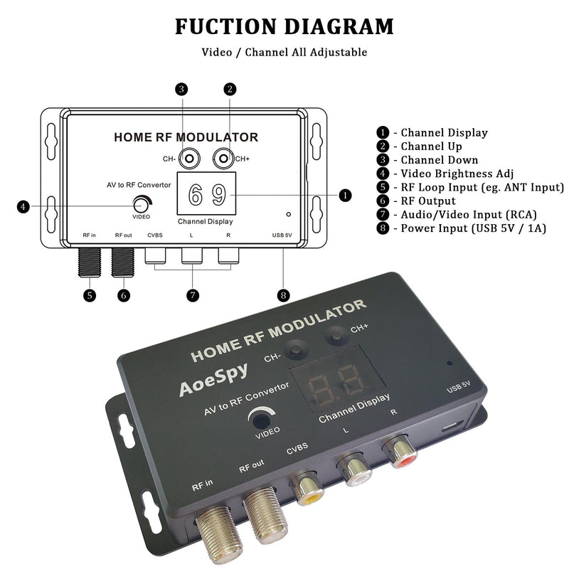 RF Modulator RCA Coaxial Adapter UHF Demodulator Converter w/Antenna (ANT) in/Out & Channel Switch for Roku Fire Stick PS3 PS4 PS5 Cable Box HD Digital AV Composite Video to Analog NTSC Coax TV