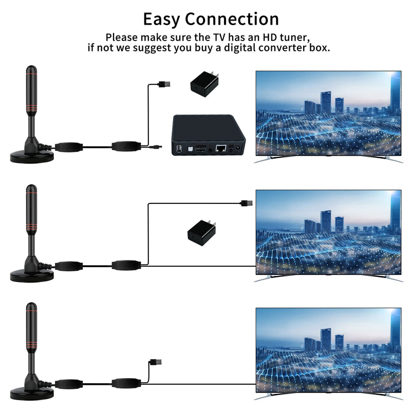 Indoor TV Antenna with 2 Signal Boosters & 32FT Cable – Digital Antenna for Smart TV, Magnetic Base, Supports 4K 1080p – Dual Amplifiers for Long Range Reception of Local Channels (Red) Red