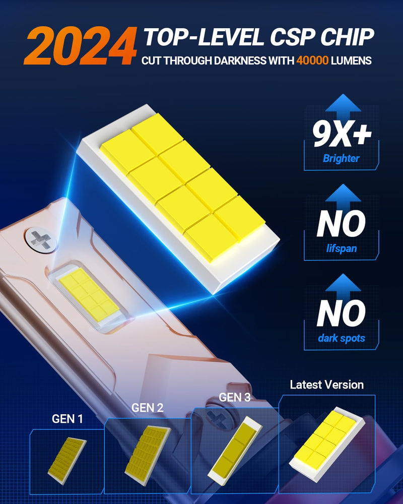 SEALIGHT 40000LM H11/H8/H9 Bulbs, X6S H16 light, 360° Adjustable Lighting, Ultra-Bright 16PCS Chips, Easy Plug-N-Play Installation, 6000K Pure White, IP68 Waterproof, Pack of 2 Rose Gold X6S H11/H8/H9