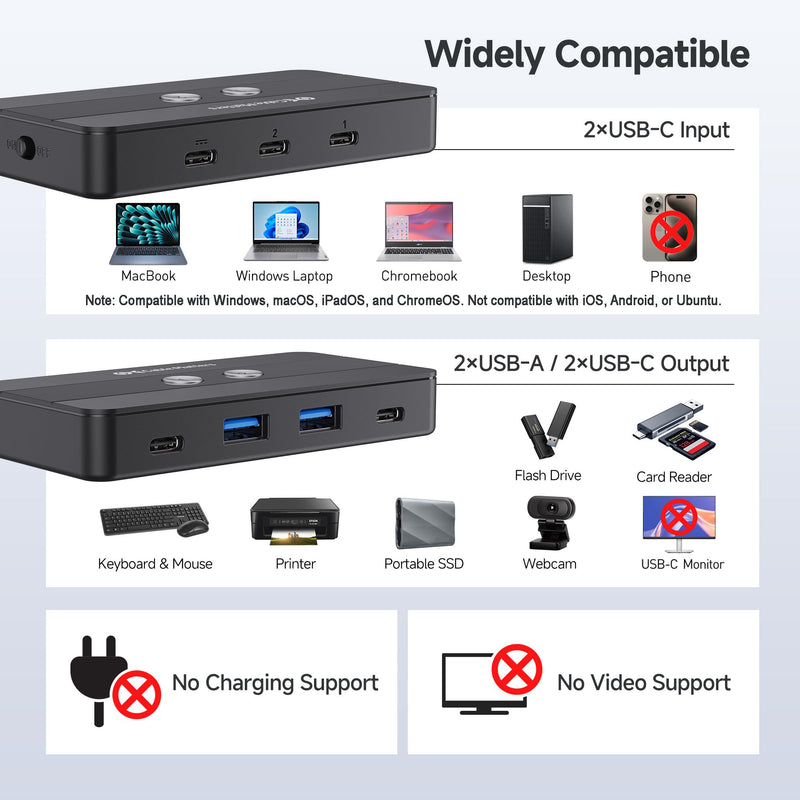 Cable Matters USB C Switch for 2 Computers with Remote Control, 10Gbps Data Transfer, Shares 2X USB-A and 2X USBC Peripherals (Keyboard, Mouse, Printer, SSD), Data Only - No Video, No Host Charging