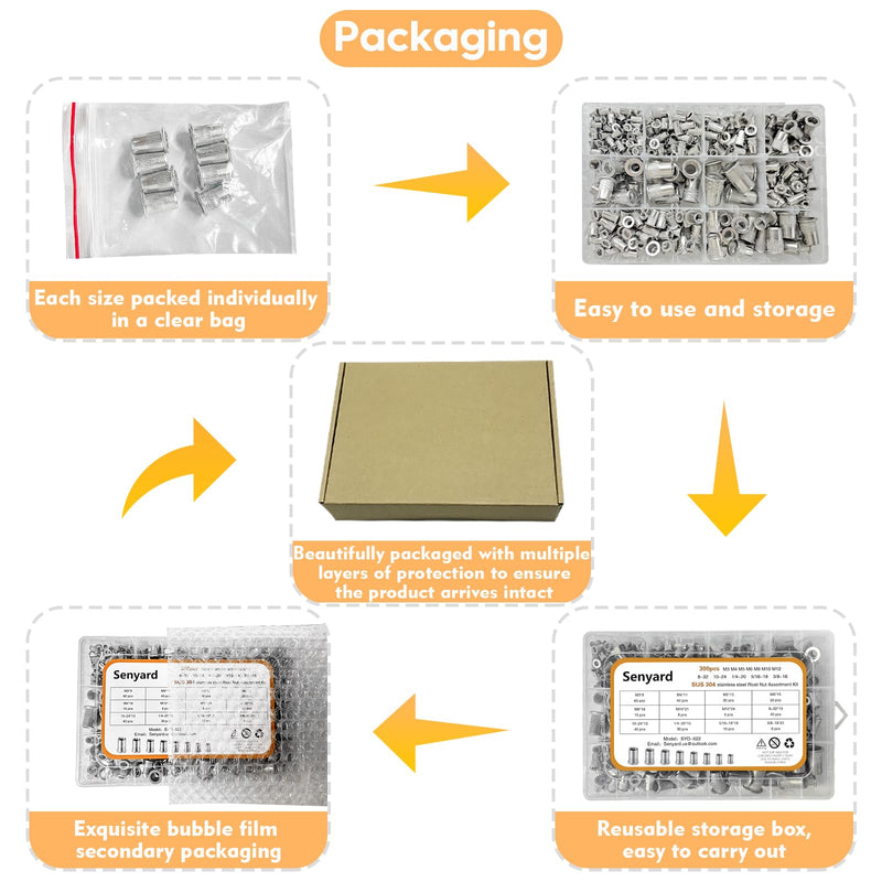 Metric & SAE Rivet Nuts Assortment kit, 300 Pcs Stainless Steel Rivet Nuts kit, M3 M4 M5 M6 M8 M10 M12#8-32#10-24 1/4"-20 5/16"-18 3/8"-16 Stainless Rivet nut rivnuts Metric & SAE-300pcs Silver