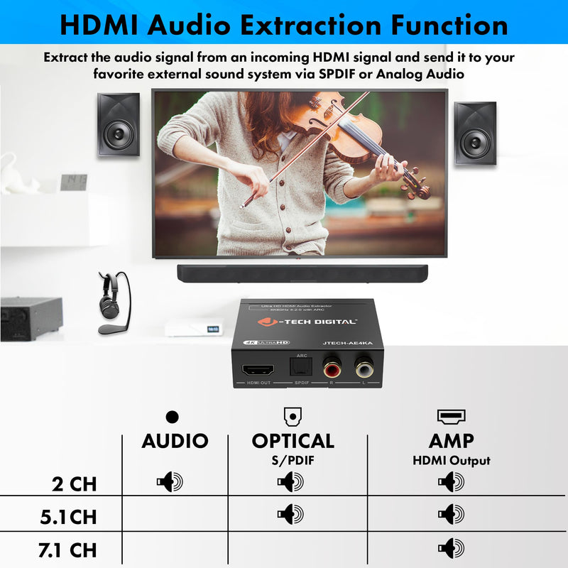 J-Tech Digital HDMI Audio Extractor 4K 60Hz & ARC Support, HDMI to RCA Optical Compatible with Dolby Digital DTS Stereo for Laptop Blu-Ray Gaming Consoles (JTECH-AE4KA) 4K 60Hz Audio ARC Extractor