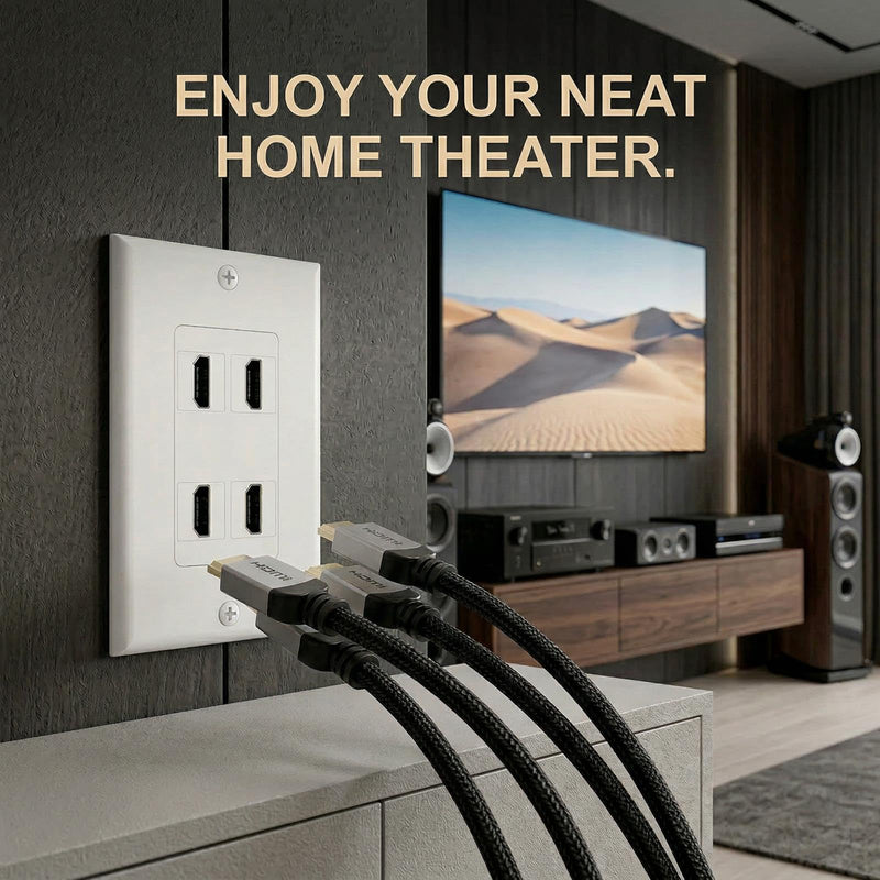 HDMI Wall Plate 4 Port HDMI Wall Outlet Faceplate HDMI Jack Panel | for Home Theater | Support 4K HDR ARC 3D Ethernet | White 4 Ports