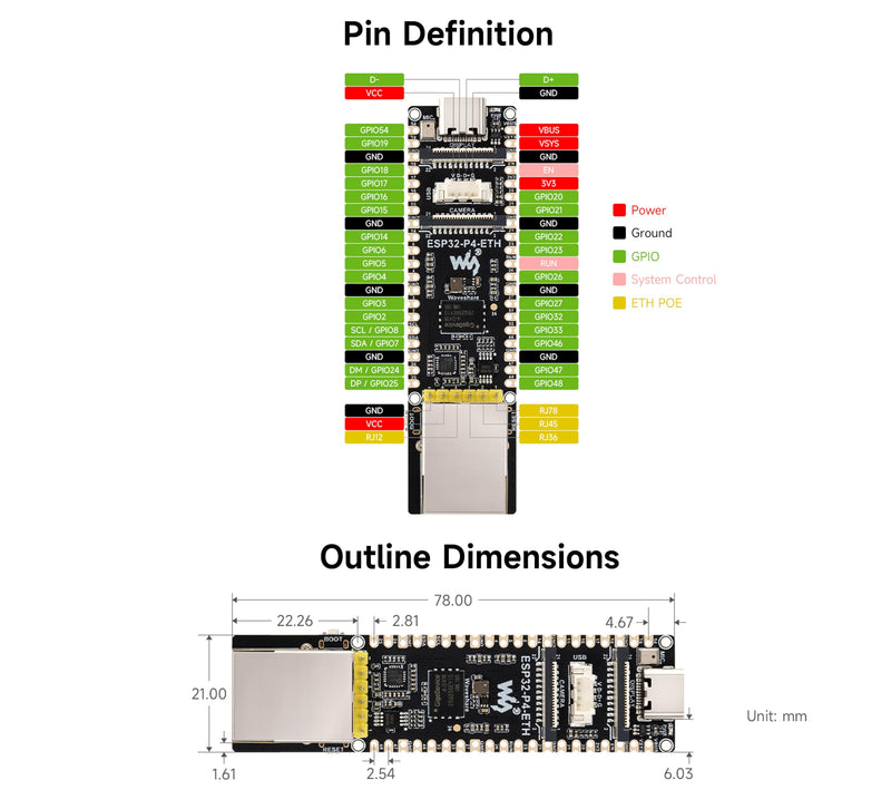 ESP32-P4-ETH Development Board, Based On ESP32-P4 with 100 Mbps RJ45 Ethernet Port, Rich Human-Machine Interfaces (Display/Camera/Speaker Header,etc.), Supports AI Speech Interaction