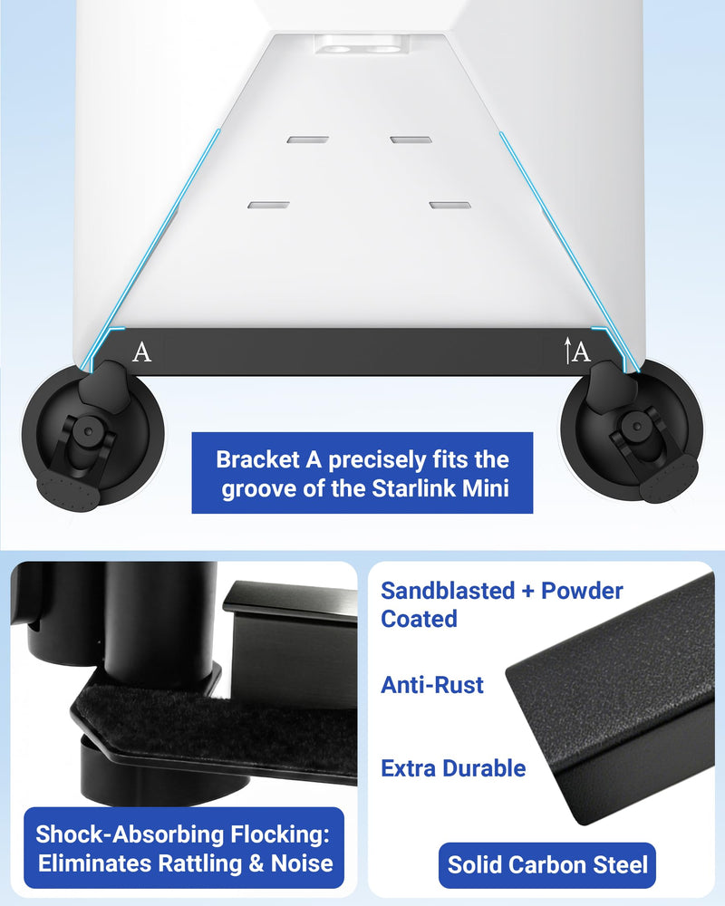 for Starlink Mini Mount, Starlink Mini Suction Cup Mount for Car Roof Window Sunroof, Starlink Mini Accessories Mounting Kit for RV Truck Boat Vehicle, Bracket Holder Magnetic Charger Adapter Base