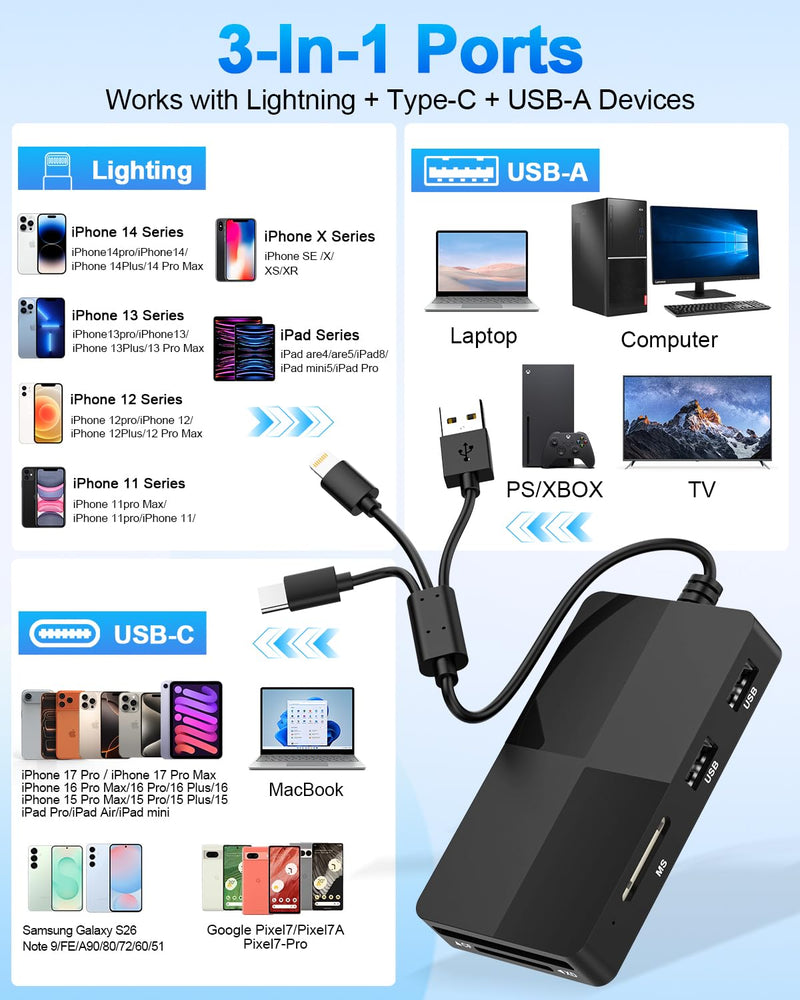Multi SD Card Reader Adapter 8in1,USB-C + Lightning + USB-A SD/TF/MS/CF/XD Memory Stick Pro Duo Adapter,Memory Card Reader with 3X USB2.0 Ports for iPhone/Windows/Android/PC/Photography/Vlog