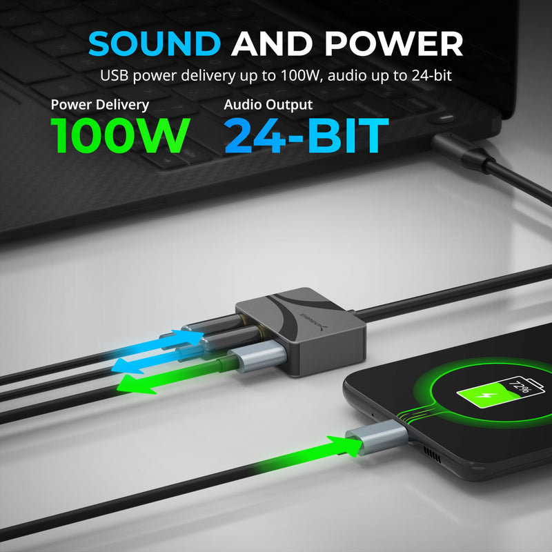 SABRENT USB Type-C to 3.5mm Audio Adapter with 100W PD, USB C External Sound Card for Headset Microphone Speakers Stereo Output 24-bit 96KHz Compatible with Laptop Tablet Smartphone (AU-PACM) USB-C Audio Adapter + 100W PD