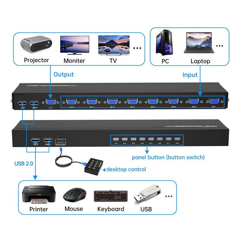 8 Port VGA KVM + 9 Pack VGA KVM Cables