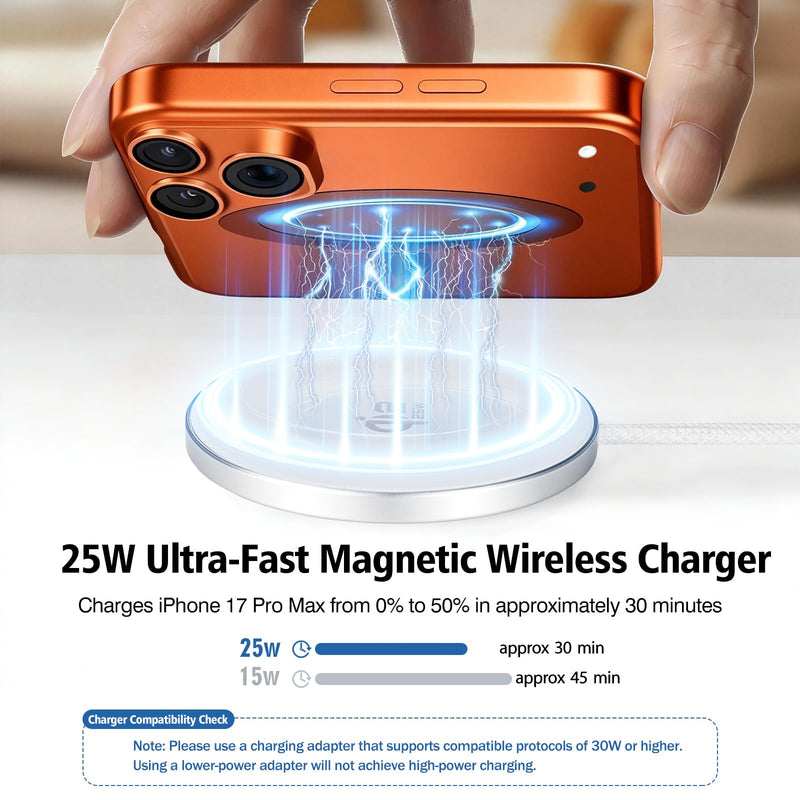 Magnetic Wireless Charger 2Pack 25W Qi2 for Magsafe Charger for iPhone 17/16/15/14/13/12Pro Max, Air pods 4-2Pro, Samsung Galaxy, Google Pixel, and More, Lightweight for Travel Home Office Desk(White) White