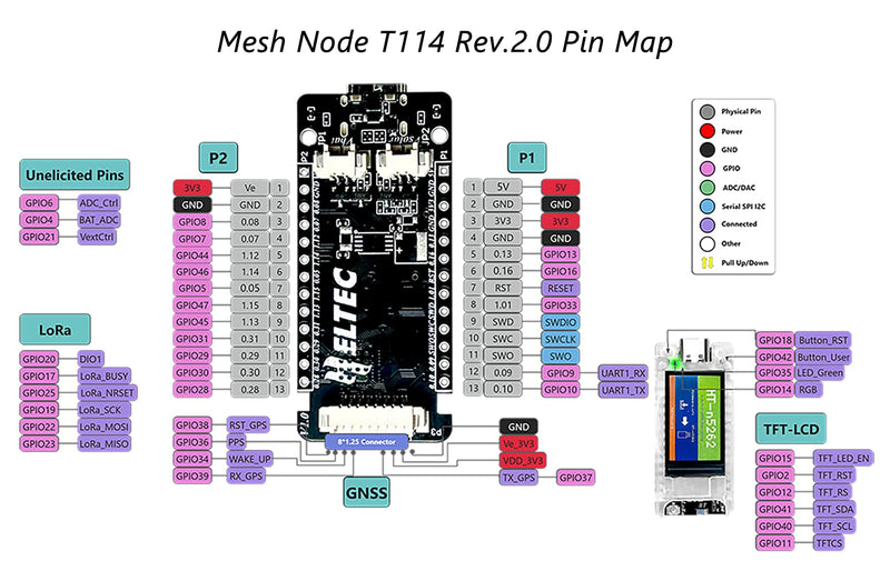 Meshtastic Mesh Node T114 V2 nRF52840 and SX1262 LoRa Chip Development Board Kit GPS Tracker 902-928MHz with 1.14 inch TFT-LCD Display BLE Compatible with Arduino (T114 with Screen) T114 With Screen