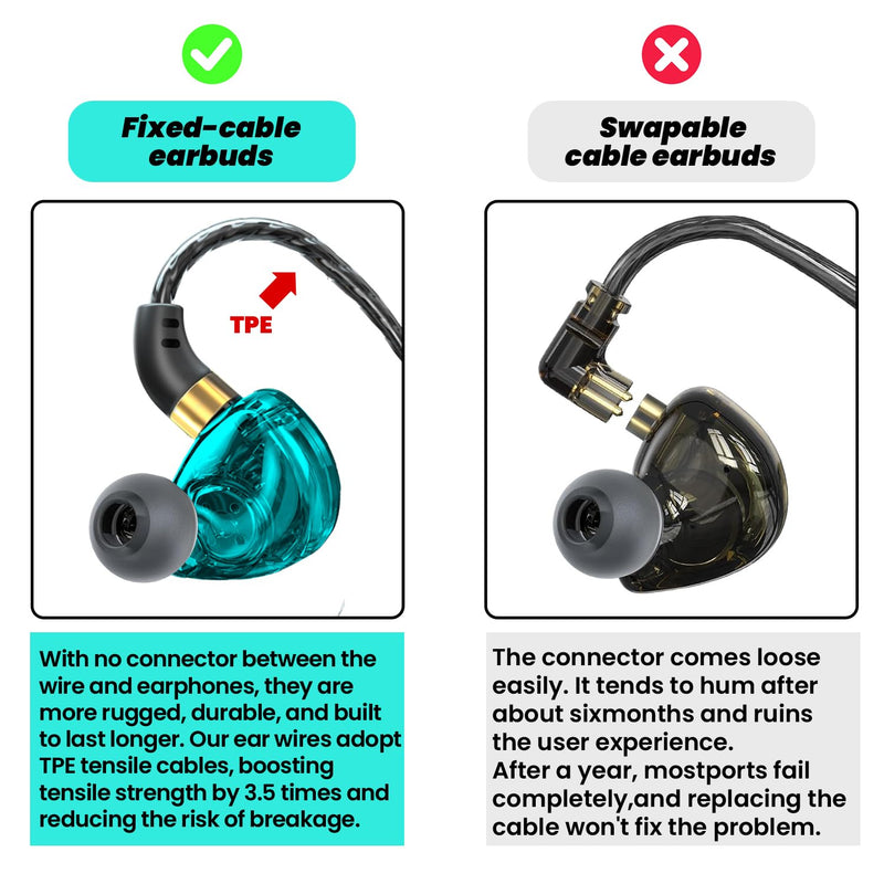 HiFi In-Ear Wired Headphones, Fixed Cable IEM with Mic, Gaming Earbuds | 3.5mm Jack;with Graphene Diaphragm；Rich Bass, Warm Midranges, Crisp Trebles；for Musicians,Singers and Gamers Blue