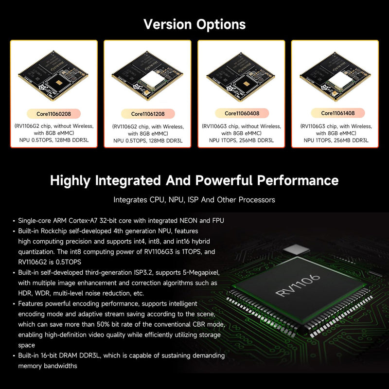 Waveshare Luckfox Core1106 Core Board Based On Rockchip RV1106 Chip, 8GB eMMC, Integrates ARM Cortex-A7/RISC-V MCU/NPU/ISP Processors, 256MB Memory, Without Wireless