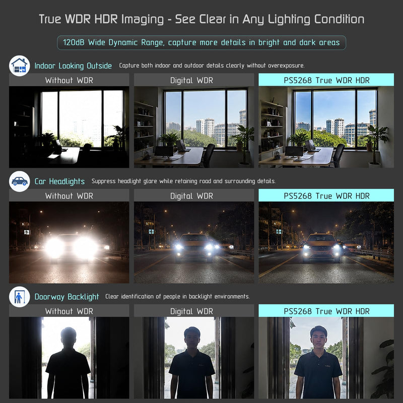 1080P USB2.0 UVC Camera, 121° Wide Angle, True Low-Light HDR WDR Camera, Built-in Mic, Plug & Play Webcam for PC, Raspberry Pi and All SBCs, Support Windows, Linux, Android, Mac OS.