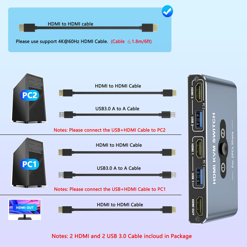 KVM Switch, KVM Switch 1 Monitors 2 Computers, HDMI Switch, 4K@60Hz KVM Switches for 2 Computers Sharing 1 Monitor, 4 USB 3.0 Devices Such as Keyboard, Mouse, Printer, Scanner (Grey) Grey