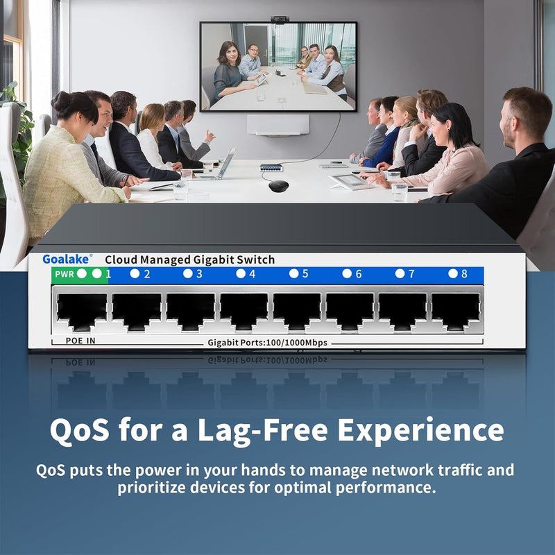 8 Port Gigabit Switch, Easy Smart Managed Ethernet Switch, Network Hub, Ethernet Splitter, Plug & Play, Fanless Metal Design, VLAN, Qos, Support PoE Powered, Desktop or Wall Mount 8 Gigabit Ports|Easy Managed