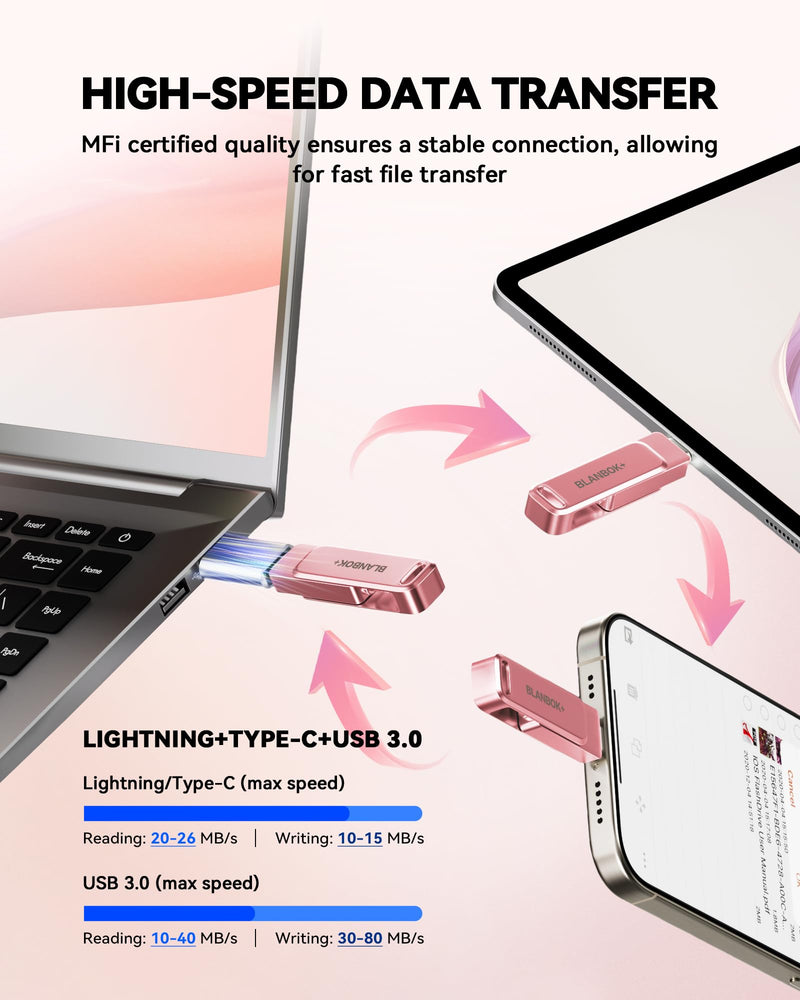 MFi Certified 256GB iPhone Photo Stick, High-Speed USB Flash Drive Memory Storage for Video Backup, Compatible for iPhone/iPad/Android/PC (Pink) Pink 256 GB