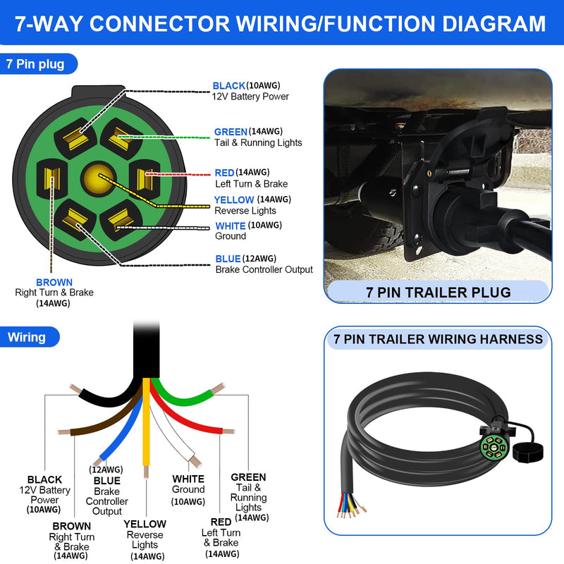 4 FT 7 Pin Trailer Plug Heavy Duty Trailer Wire Extension Pure Copper 7 Wire Trailer Wiring Harness Kit with Dust Cover 7 Way Trailer Plug Cord for RVs Trailers Campers 7P-4 FT