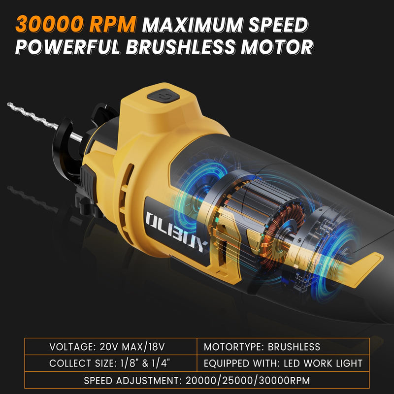 Cordless Drywall Cut-Out Tool for De-walt 20V Battery, 3 Speed Adjustable Brushless Rotary Saw with Up to 30000 RPM, Drywall Rotary Cutting Tool for Sheetrock,Wood,Plywood(Tool Only)