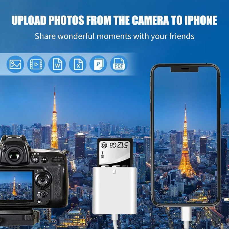 USB C SD Memory Card Reader, Type C Camera Adapter Trail Viewer for iPhone15/ iPad MacBook/Air/Pro iMac/Samsung Galaxy Android One Solt