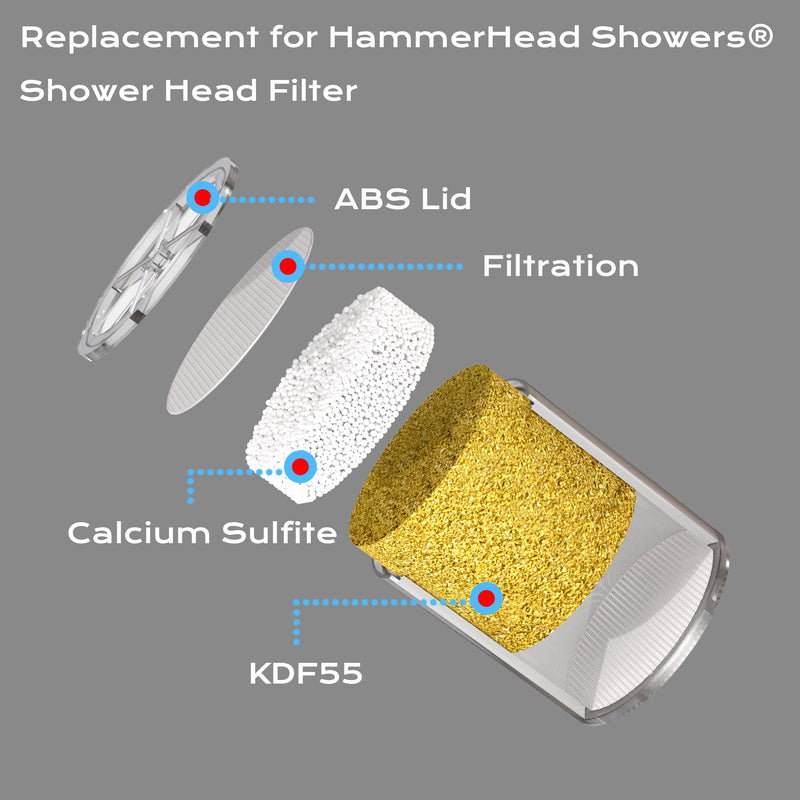 Replacement for HammerHead Showers® Head Filter, High Output KDF Shower Filter, Targets Chlorine and Heavy Metals, 2 Pack