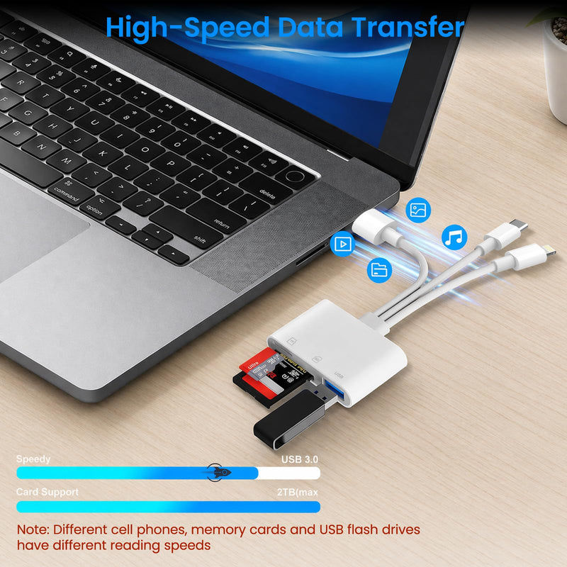 SD Card Reader for iPhone iPad Mac, USB-C & Lightning & USB-A 3-in-1 MicroSD/SD Adapter, High-Speed Plug & Play USB C Memory Card Reader for Digital Camera Trail Camera, USB-A Laptop Computer