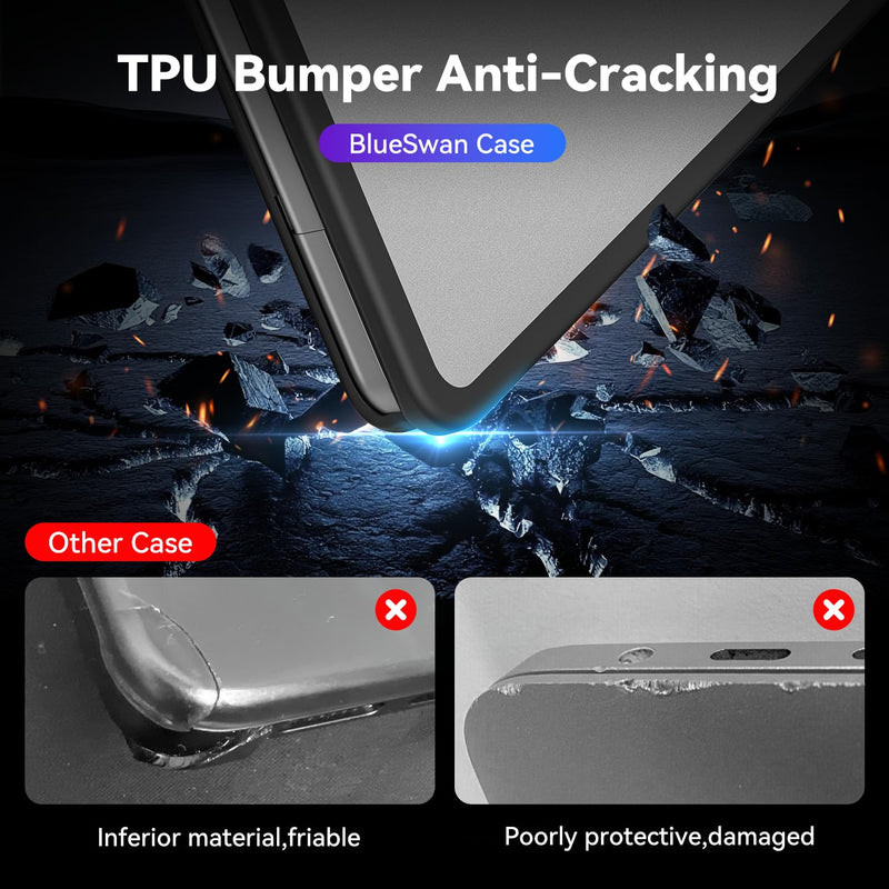 BlueSwan for MacBook Neo Case 13 Inch 2026, Model A3404 A18 Pro Chip | Anti-Crack Rugged TPU Bumper, Anti-Scratch Hard Shell Protective Cover for MacBook Neo 13" with Mac Neo Accessories Frosted Clear