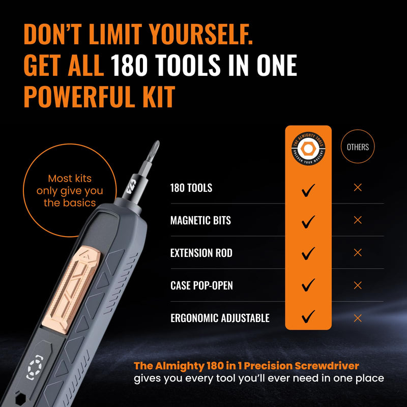 180-in-1 Precision Screwdriver Set | Portable Magnetic Repair Kit for Electronics, Laptop, PC & Small Devices | Compact Hand Tool for Building, DIY & Professional Use