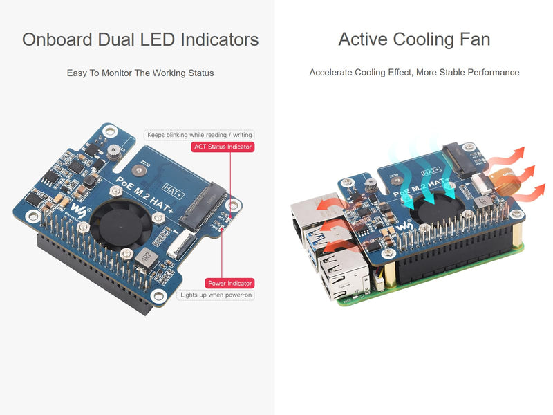 POE M.2 HAT+ Expansion Board Combines Power Over Ethernet POE HAT and PCIe to M.2 Adapter for Raspberry Pi 5, Support IEEE 802.3af/at Network Standard and M.2 NVME Hard Drives of 2230/2242 Size