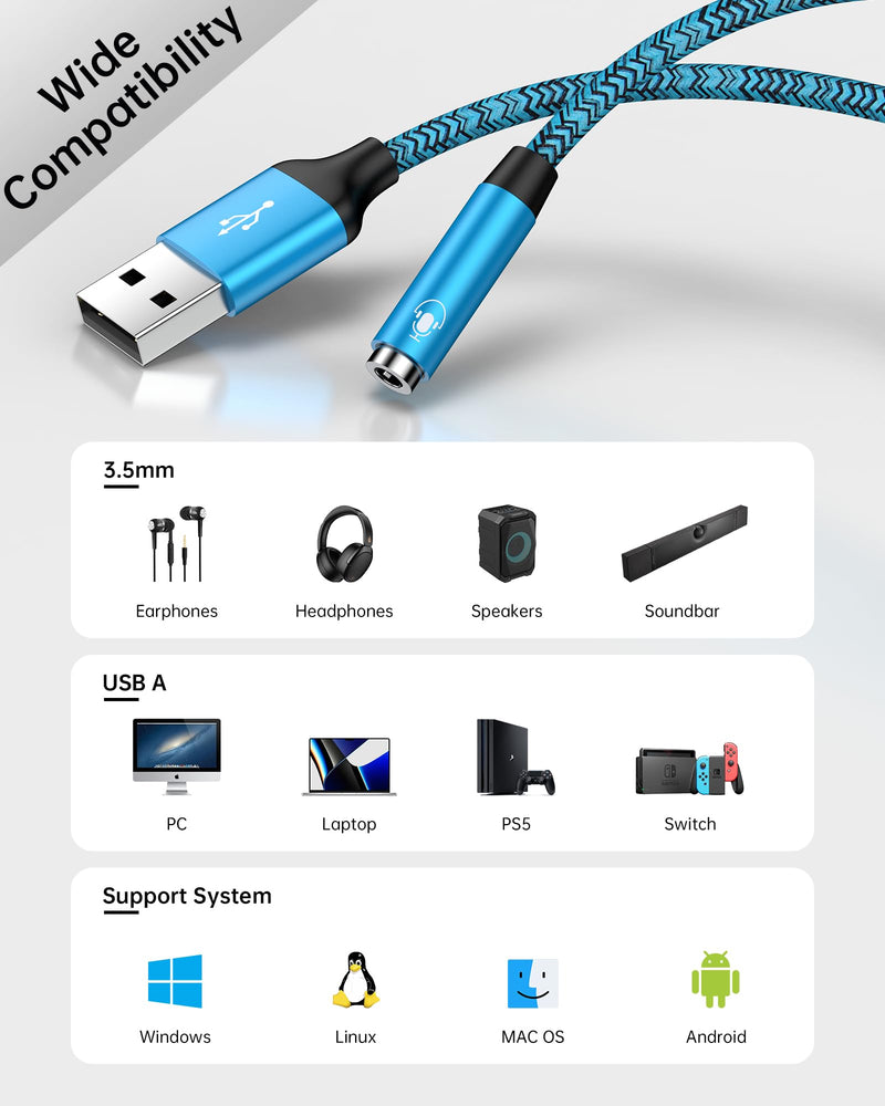 USB to Audio Adapter, 3.5 mm Aux Jack Headphone USB Adapter, External Sound Card Converter USB A Male to Female Aux Headset Adapter for PS4/PS5/Headphone/Mac/Linux/Laptop/Desktops/Docking Station Blue