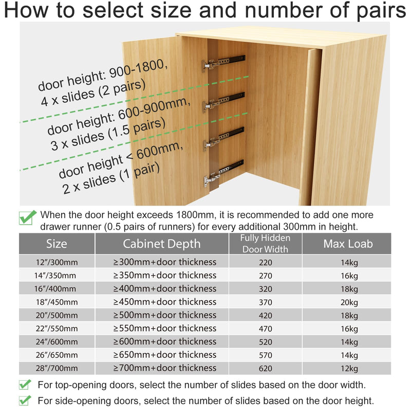 NECILO Cabinet Pocket Door Slides 20 Inch, Sliding Cabinet Pocket Door Hardware, Full Extension Ball Bearing, Space Saving Top/Side Mount for Cabinet Doors Wardrobes Closet Pantry, 1 Pair