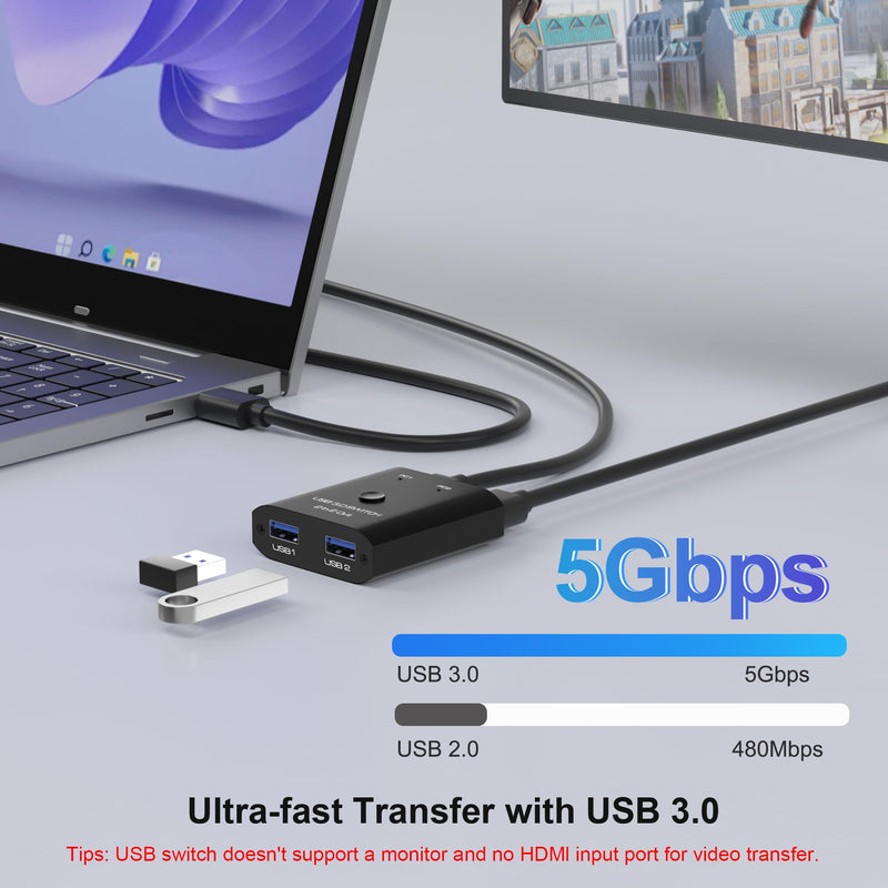USB 3.0 Switch 2 in 2 Out, USB Switcher 2 Computers Sharing Keyboard Mouse Printer Scanner, USB switcher, Keyboard Mouse Switch, 2 Port USB Selector with 2 USB 3.0 Cables, Printer Splitter usb switch with usb3.0 cable