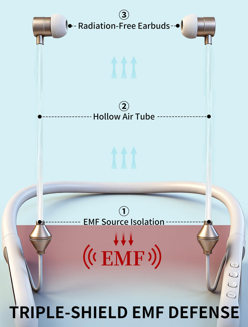 Bluetooth Air Tube Headphones White – 25H Battery Life , EMF Free Anti Radiation Wireless Earbuds with Noise Cancelling Mic & Volume Control – Zero EMF for Pregnancy, Kids for iPhone Android Laptop