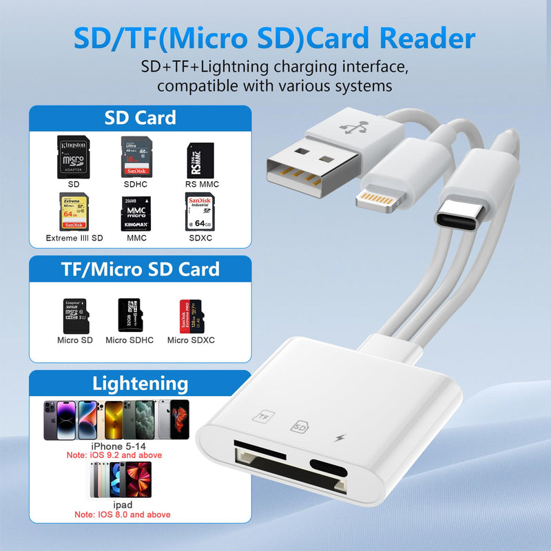 SD Card Reader for iPhone,USB C Lightning USB A Three Connector to SD/TF/Micro SD Card,Digital Camera Adapter,Memory Card Reader with USB OTG Adapter for iPad/iPhone/MacBook/PC/Android,Plug and Play