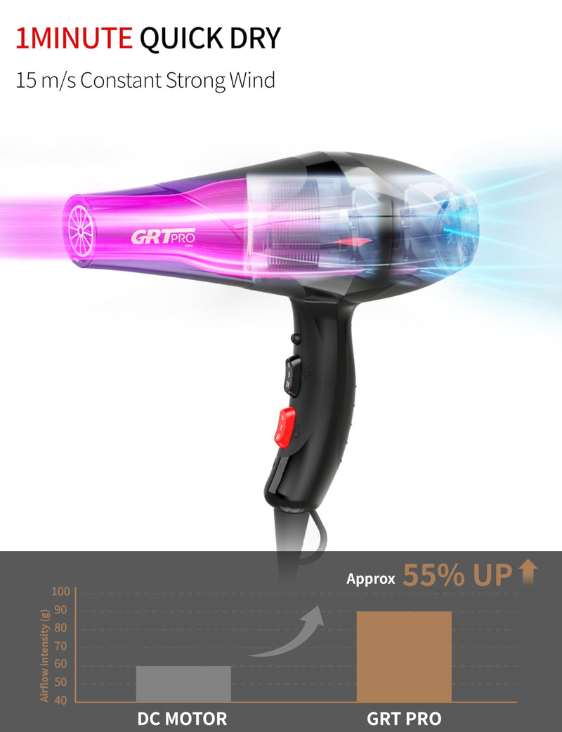 3500W Professional Ionic Hair Dryer with 25mm Round Styling Brush Set, AC Motor Fast Dry Blow Dryer with Diffuser & Nozzles, Hot & Cold Air for Short Hair Styling & Frizz Control