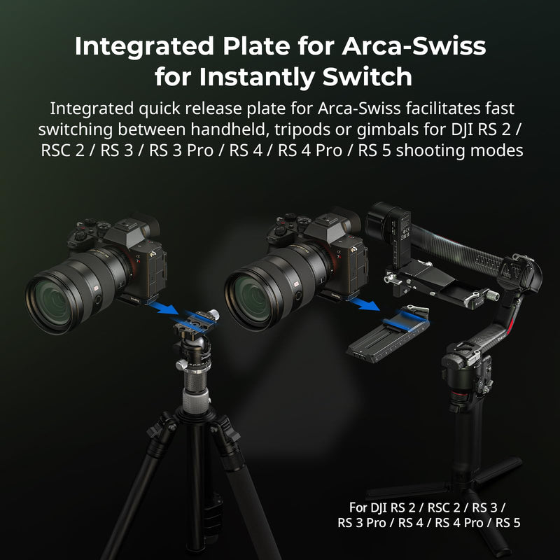 SmallRig A7R VI Baseplate, Mount Plate for Sony Alpha 7R VI, 98g Lightweight, Plate for Arca-Swiss, 1/4"-20 Threaded Holes, Ergonomics Design