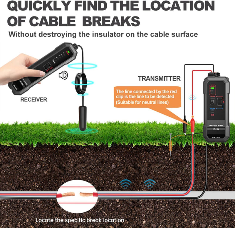 Underground Wire Locator, Underground Cable Locator for Pet Fence Buried Sprinkler Valve, Cable Tester for Locating Irrigation Tone Generator Kit, Electrical Underground Wire Tracer
