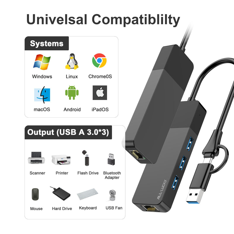 ALL-LUCKY USB to Ethernet Adapter, 4 in 1 USB C to Ethernet Adapter Hub with 3 x USB 3.0 Port/Gigabit Internet Port, High-Speed Network Hub Compatible for iMac,MacBook Pro，iPad Pro，XPS
