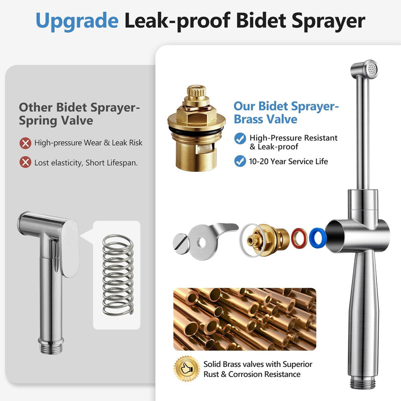 SPACEREST Handheld Bidet Sprayer for Toilet, Leak-Proof Stainless Steel Bidet Attachment for Toilet, Adjustable Spray Angle & Water Pressure, Toilet Sprayer for Personal Care, Postpartum (Silver) sliver