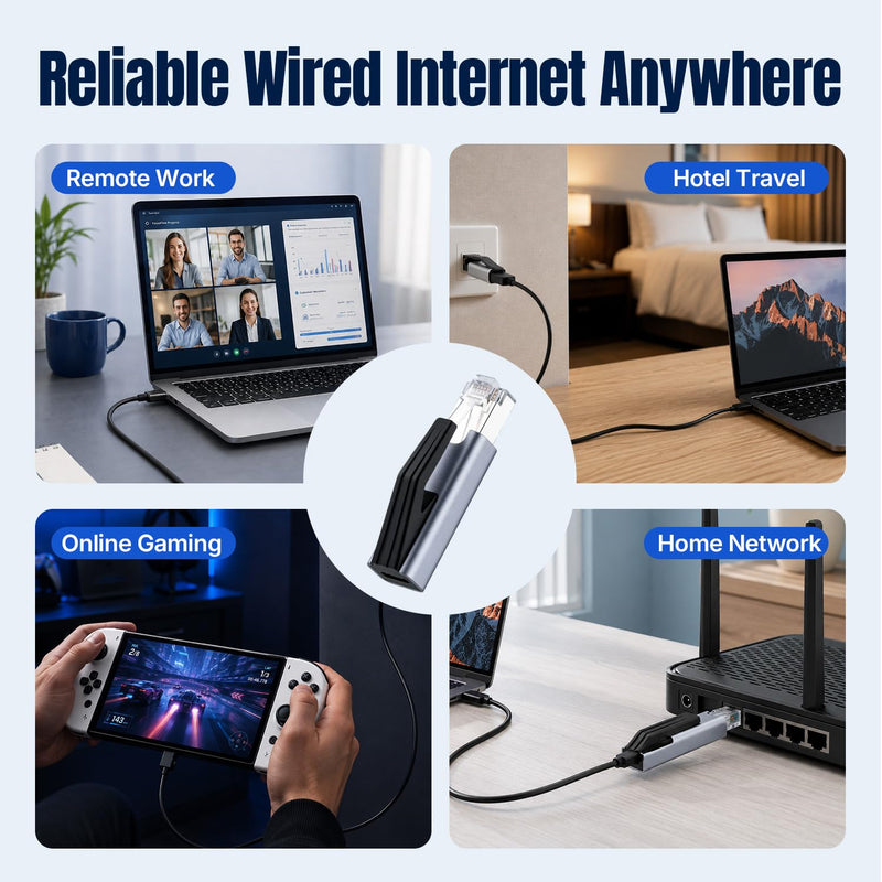 Mcbazel 1Gbps USB-C RJ45 Adapter, No Ethernet Cable Needed, Plug and Play | USB C to Ethernet Adapter, RJ45 male design, 1Gbps speed, RTL8153E chip, 10g portable, no cable needed