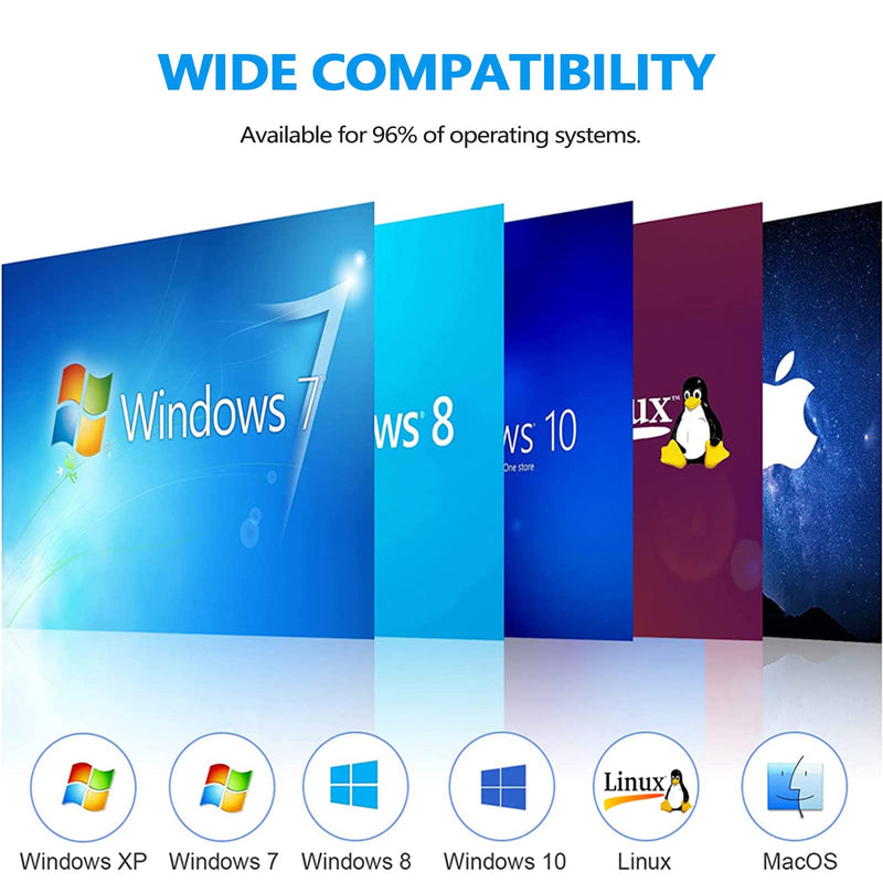 2.5GBase-T Gigabit Network Card PCI Express Ethernet Adapter (RTL8125B) NIC Support PXE for Windows 10/8/7/Mac and Linux OS with Low Profile