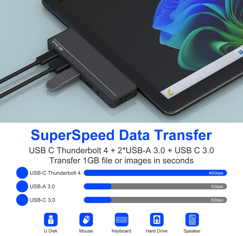 Surface Pro 8/9/X/10 Dongle - Surface Pro 9 Adapter with 4K HDMI, Thunderbolt 4 (8K@30Hz Video+40G Data+100W PD), USB 3.0, SD/TF Reader, 3.5mm Audio Microsoft Surface Pro 9 Docking Station Hub SHX5B-C