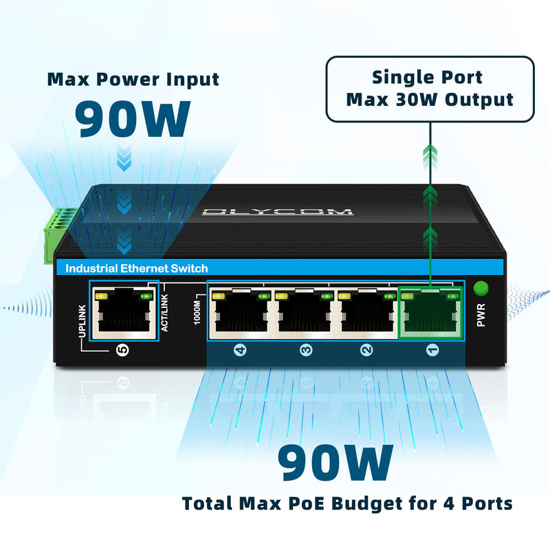 PoE Extender 4-Port Full Gigabit Ethernet PoE Repeater Splitter with 48V 90W PoE++ in and 4 PoE af/at Out IEEE802.3af/at/bt for Outdoor Use No Need Power Adapter