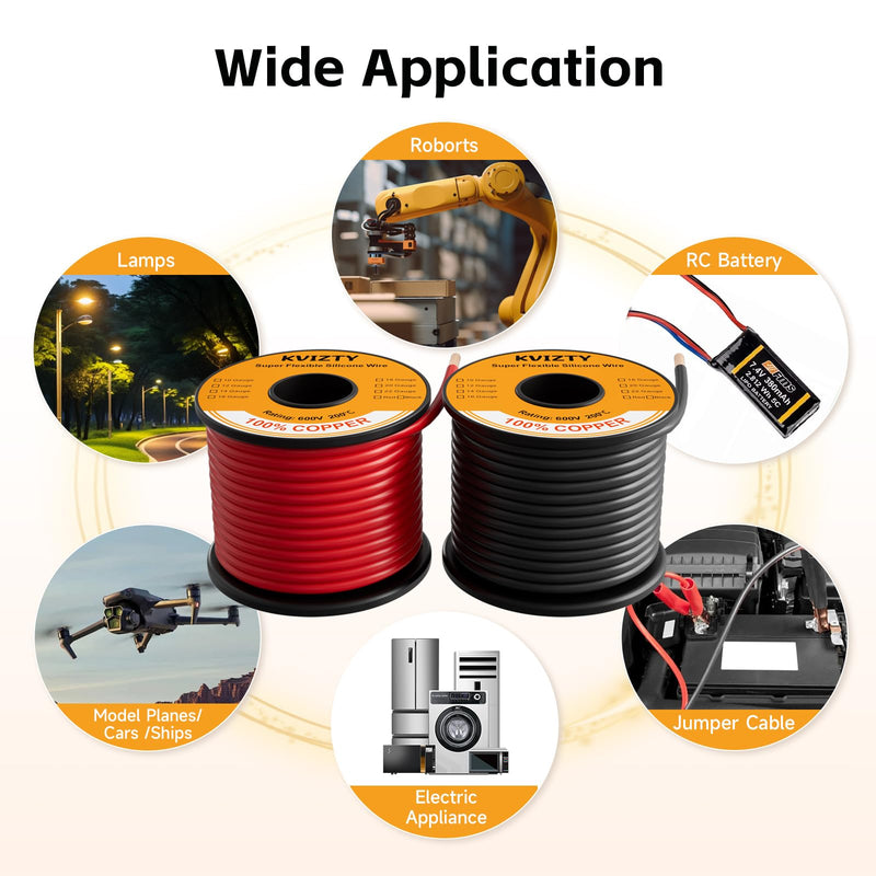 12 AWG Silicone Wire 50ft (Red 25ft & Black 25ft) Conductor 100% Copper | Flexible 12 Gauge Battery Wire for Motor, Automotive, Solar | Rating 600V 392℉ Red & Black ( Oxygen Free Copper )